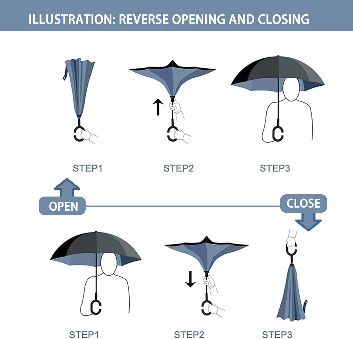 SIEPASA 49/56 Inch Inverted Reverse Upside Down Umbrella, Extra Large Double Canopy Vented Windproof Waterproof Stick Golf Umbrellas with C-shape Handle.