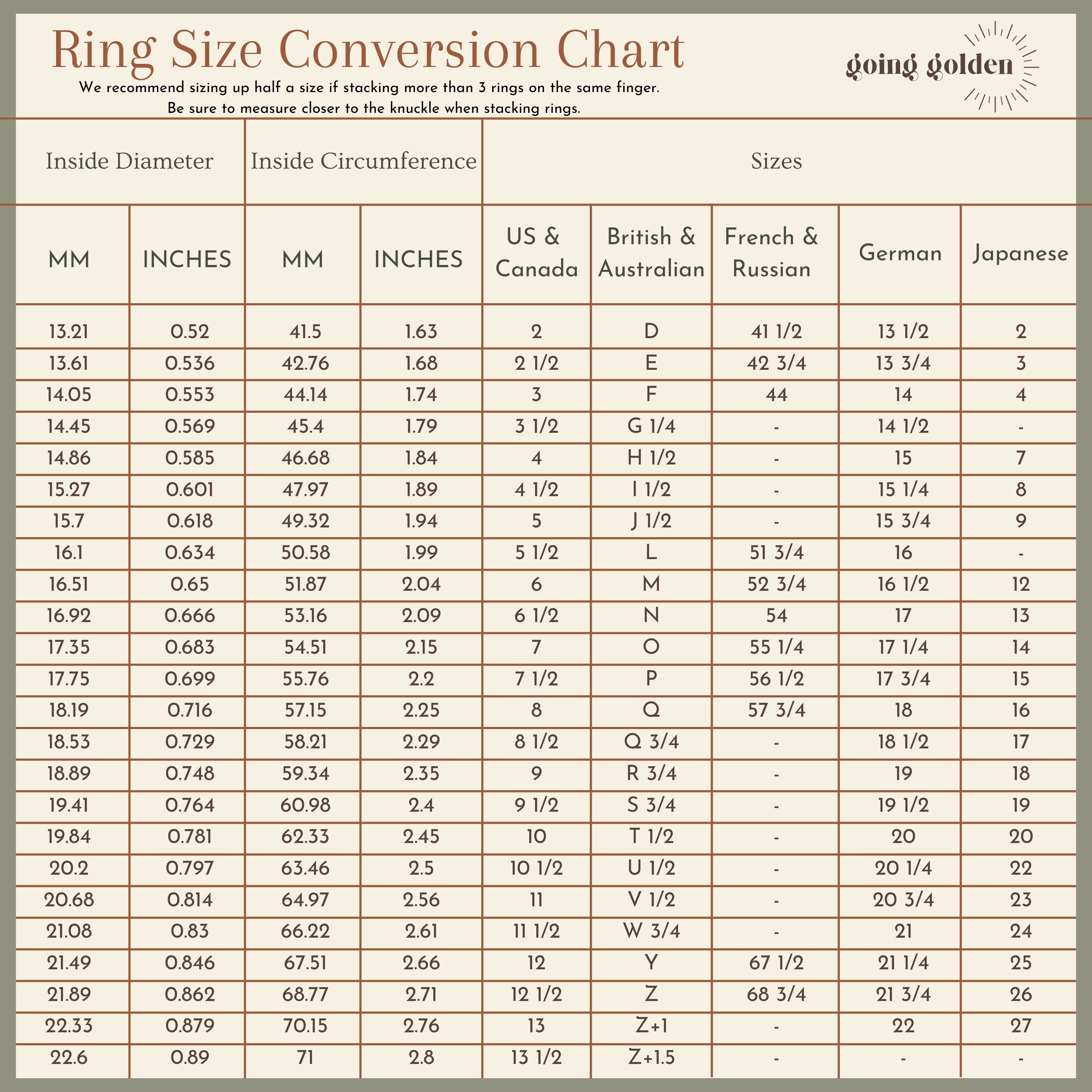 Stackable Class Ring Set