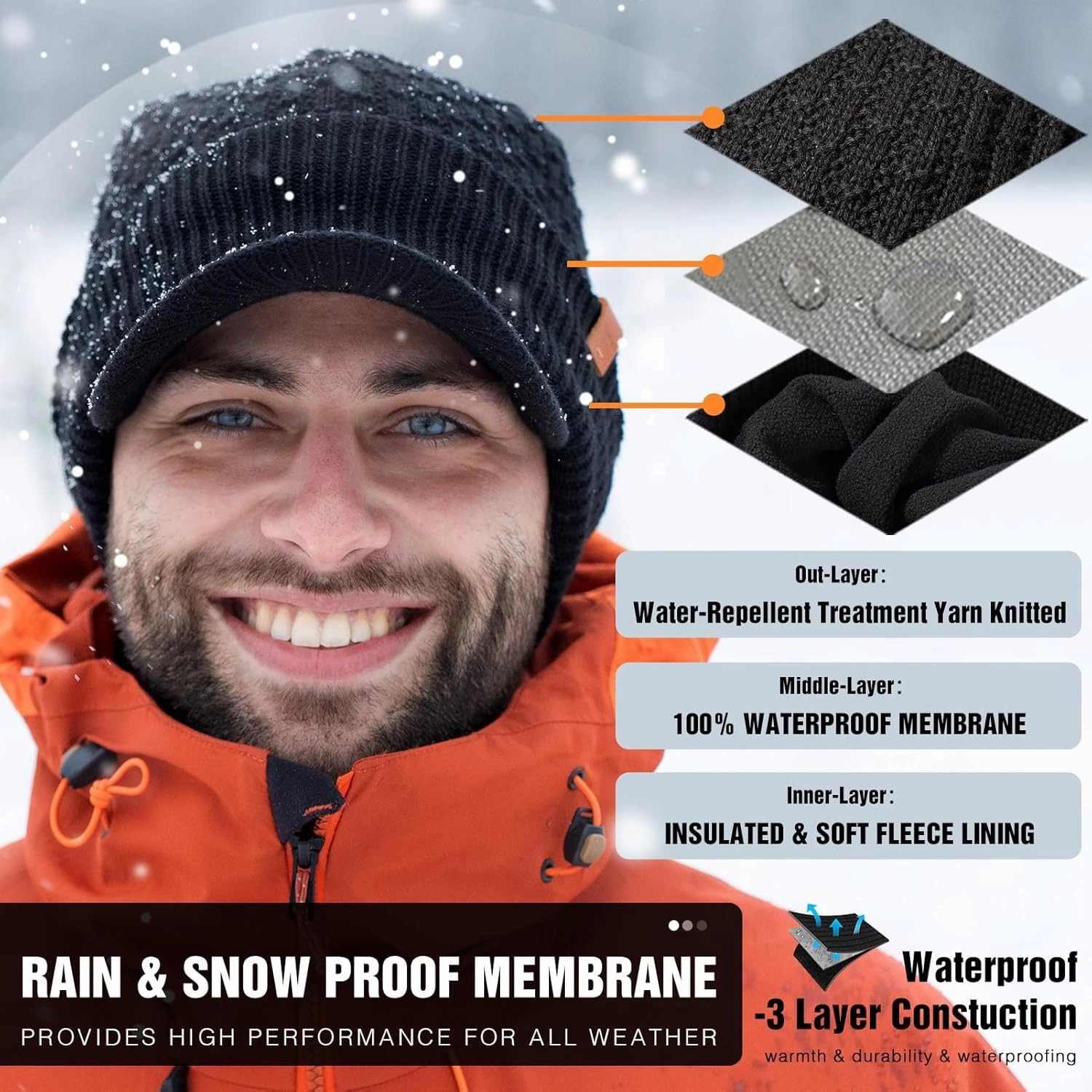 TOP-EX 50% Merino Wool Winter Hats Beanie with Brim Waterproof Warm Fleece Lined for Cold Weather