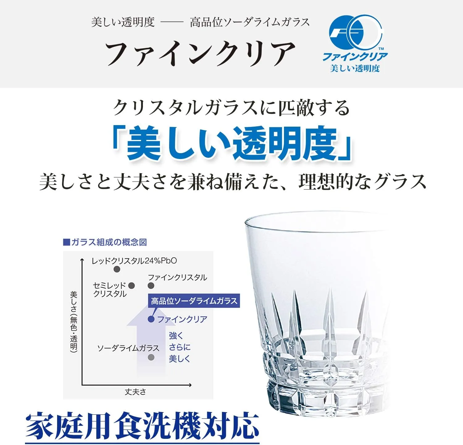 Toyo Sasaki Glass 00366HS Father's Day Tumbler, 6.8 fl oz (200 ml), HS Stackable, Shatter-Resistant, Made in Japan, Dishwasher Safe, Pack of 6