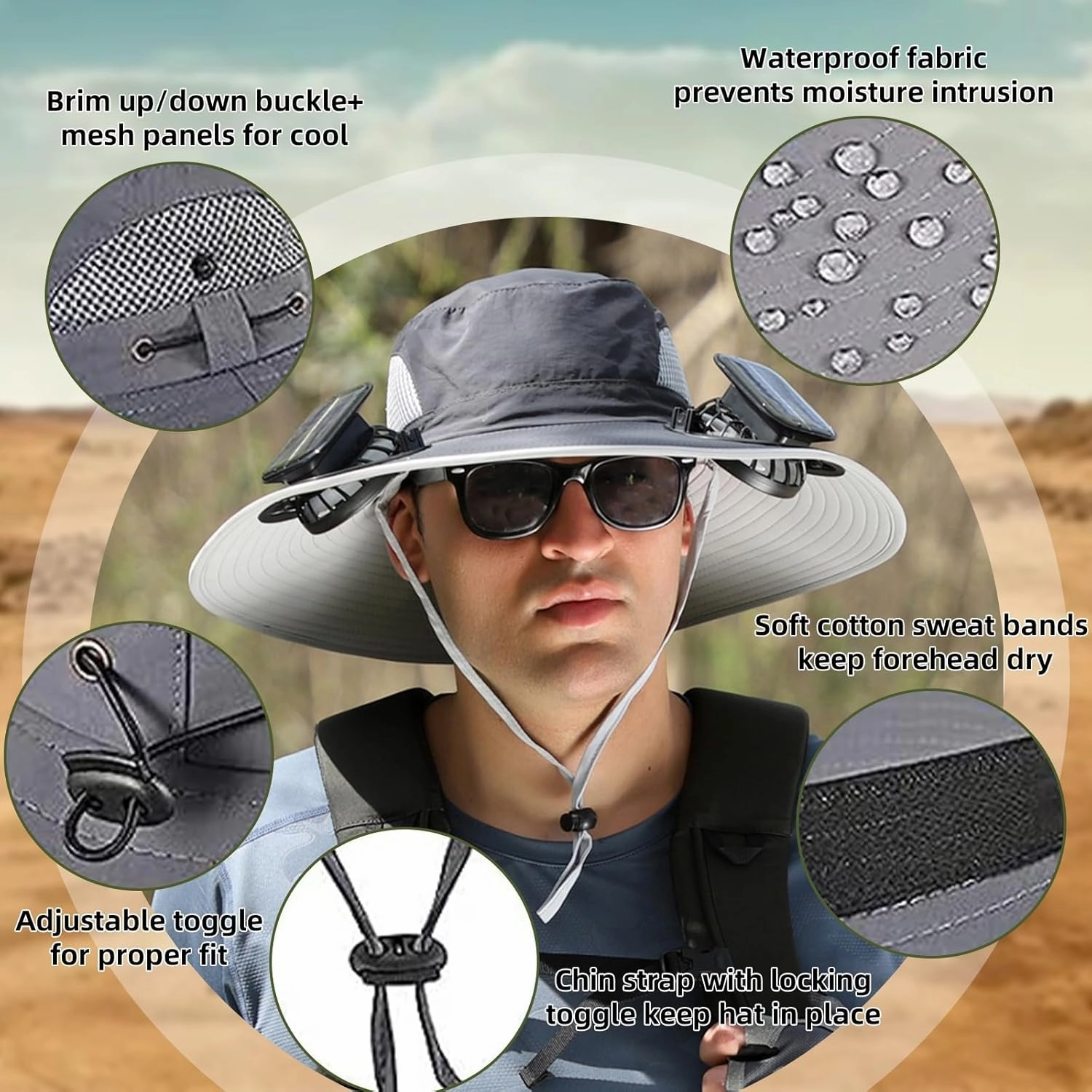 Ultralight Solar Fan Sun Hat,Wide Brim Fan Hat with Dual Solar Power Fans,Cooling Outdoor Fishing Hat for Men & Women UPF 50 