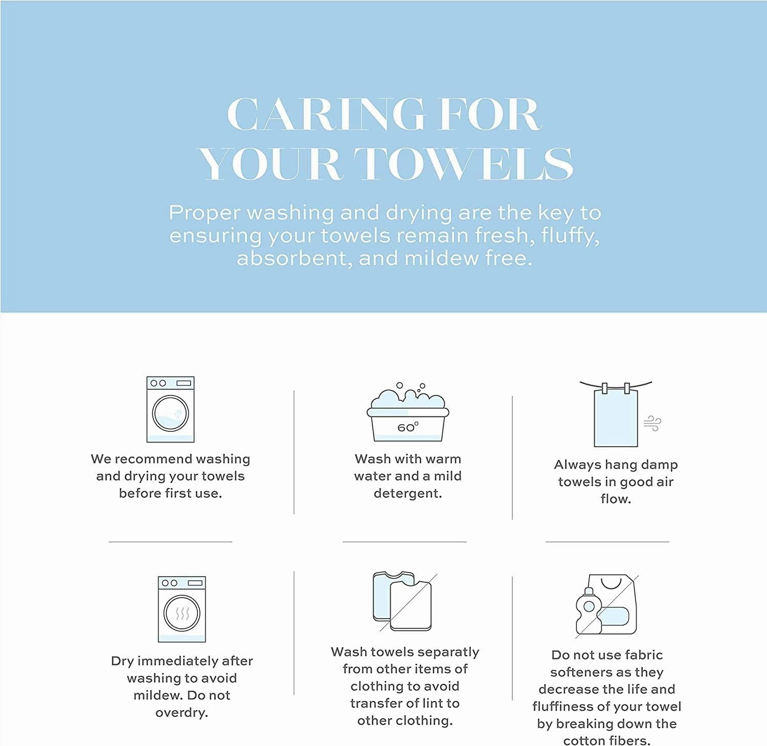 White Classic Luxury Bath Mat Floor Towel Set - Absorbent Cotton Hotel Spa Shower/Bathtub Mats [Not a Bathroom Rug] 22"x34" | 2 Pack | Dark Gray