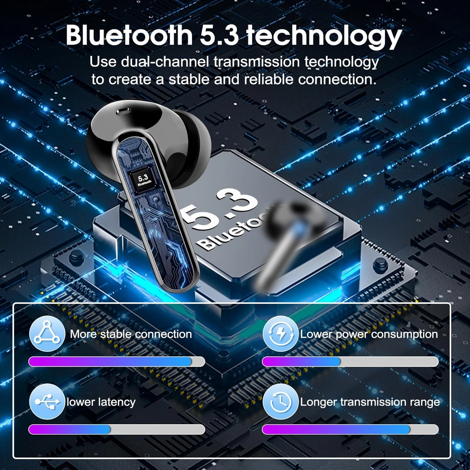 Wireless Earbuds Bluetooth 5.3 Headphones, 40H Playtime in-Ear Earphones, Mini Bluetooth Earbuds with ENC Noise Cancelling Mic, Deep Bass Stereo Ear Buds, LED Display, IPX7 Waterproof Earphones