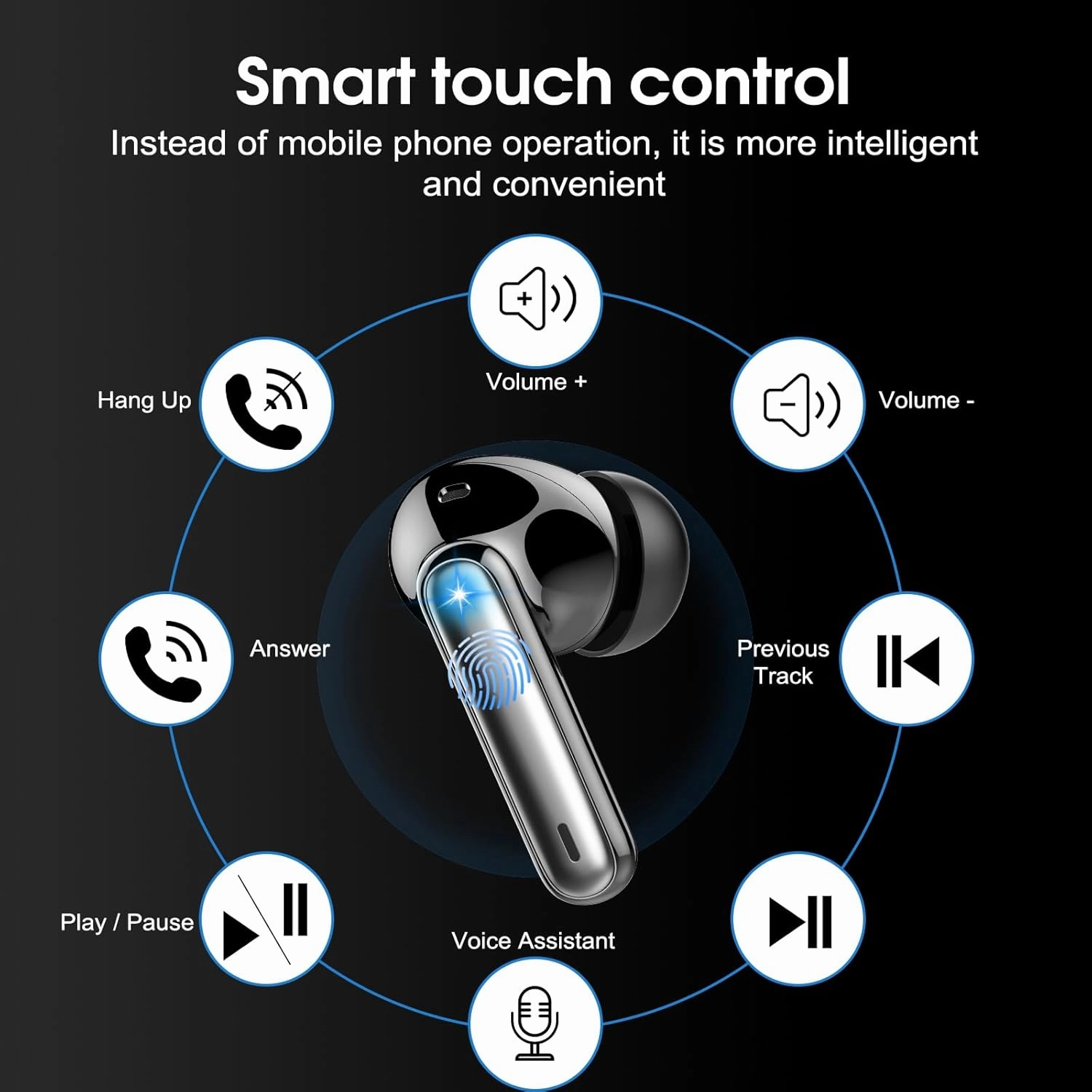 Wireless Earbuds Bluetooth 5.3 Headphones, 40H Playtime in-Ear Earphones, Mini Bluetooth Earbuds with ENC Noise Cancelling Mic, Deep Bass Stereo Ear Buds, LED Display, IPX7 Waterproof Earphones