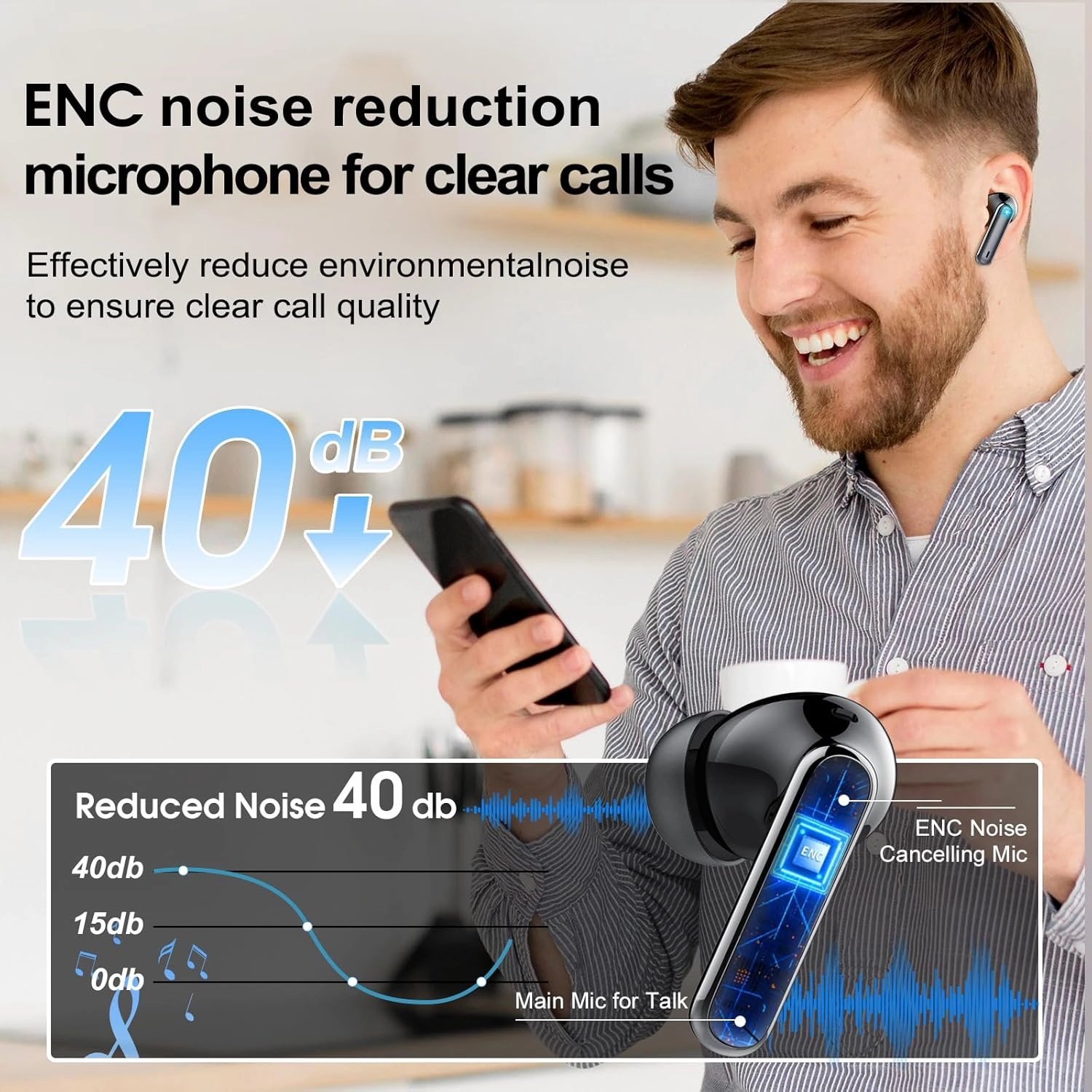 Wireless Earbuds Bluetooth 5.3 Headphones, 40H Playtime in-Ear Earphones, Mini Bluetooth Earbuds with ENC Noise Cancelling Mic, Deep Bass Stereo Ear Buds, LED Display, IPX7 Waterproof Earphones