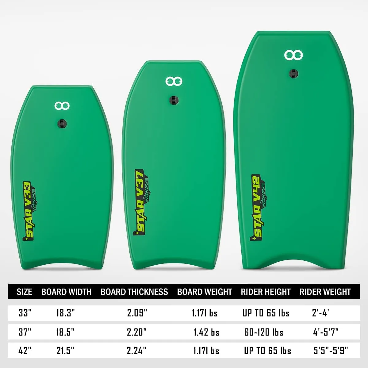 WOOWAVE Bodyboard 33-inch/37-inch/42-inch Premium IXPE Body Board with Coiled Wrist Leash, Super Lightweight EPS Core and HDPE Slick Bottom, Perfect Surfing for Kids Teens and Adults