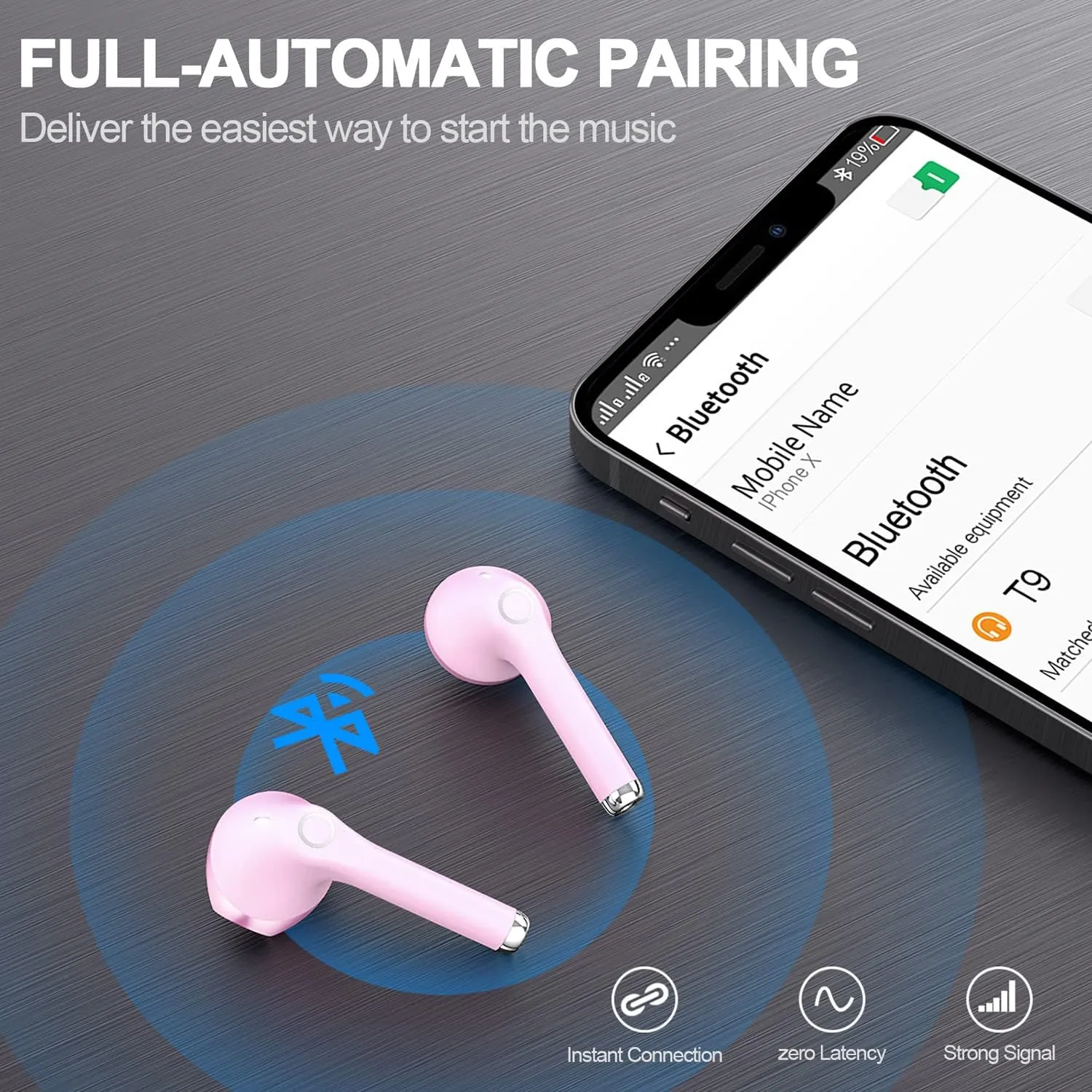 yobola Wireless Earbuds, Bluetooh Earbuds, Deep Bass Light Weight Mini Wireless Headphones for Running/Fitness, 25Hrs Playtime, Built-in Microphone, Touch Control, IPX5 Waterproof